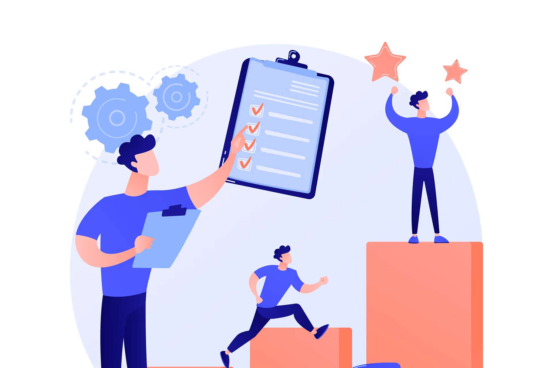 Steps to validation