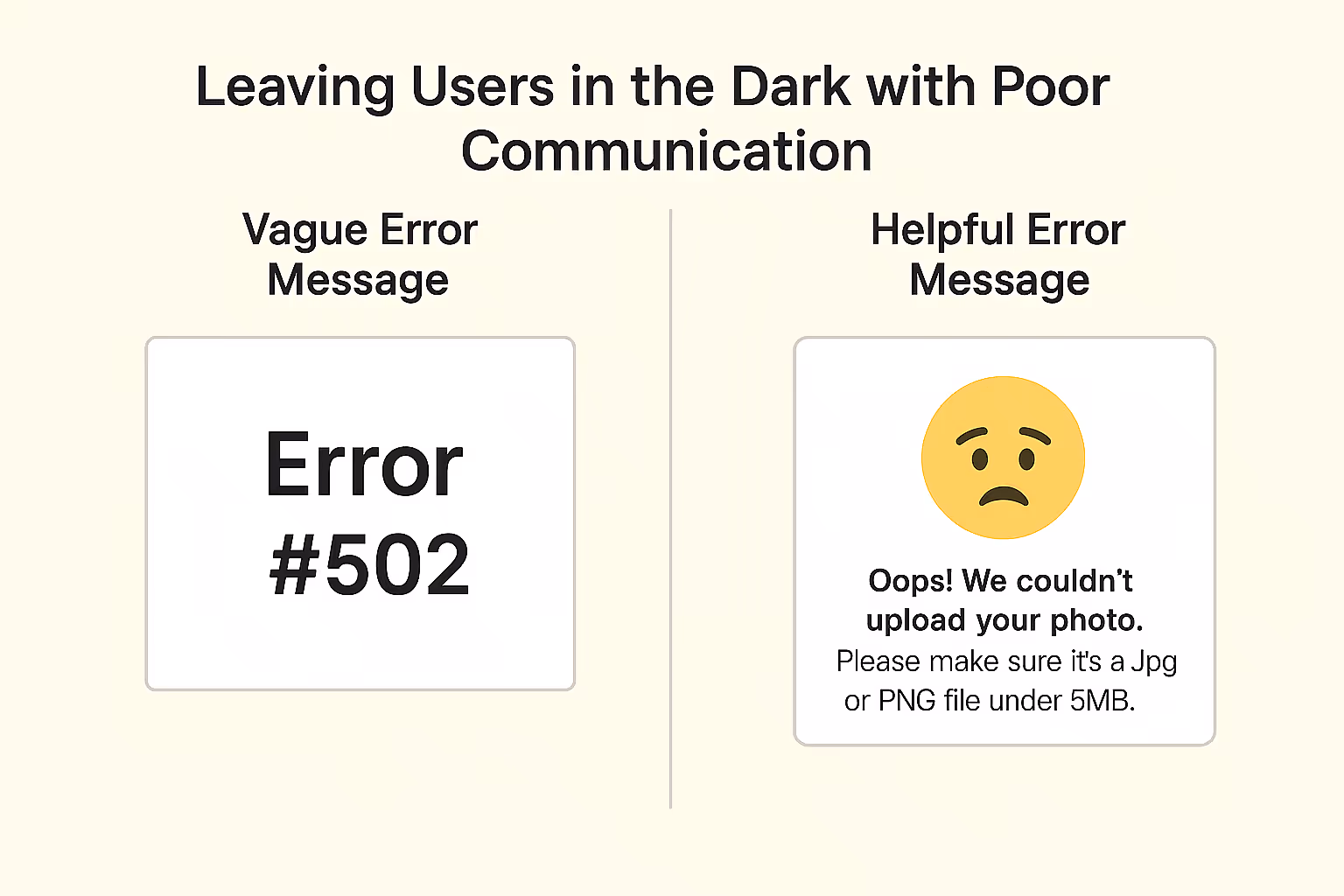 Comparison of vague and helpful error messages: vague message showing 'Error #502', helpful message with sad face emoji stating 'Oops! We couldn't upload your photo. Please make sure it's a Jpg or PNG file under 5MB.'